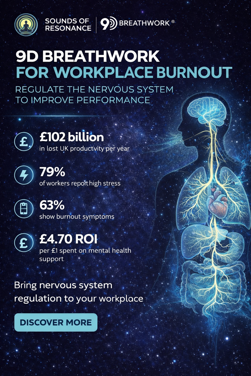 9D Breathwork for Burnout: The Missing Link in Corporate Wellbeing and Nervous System Regulation